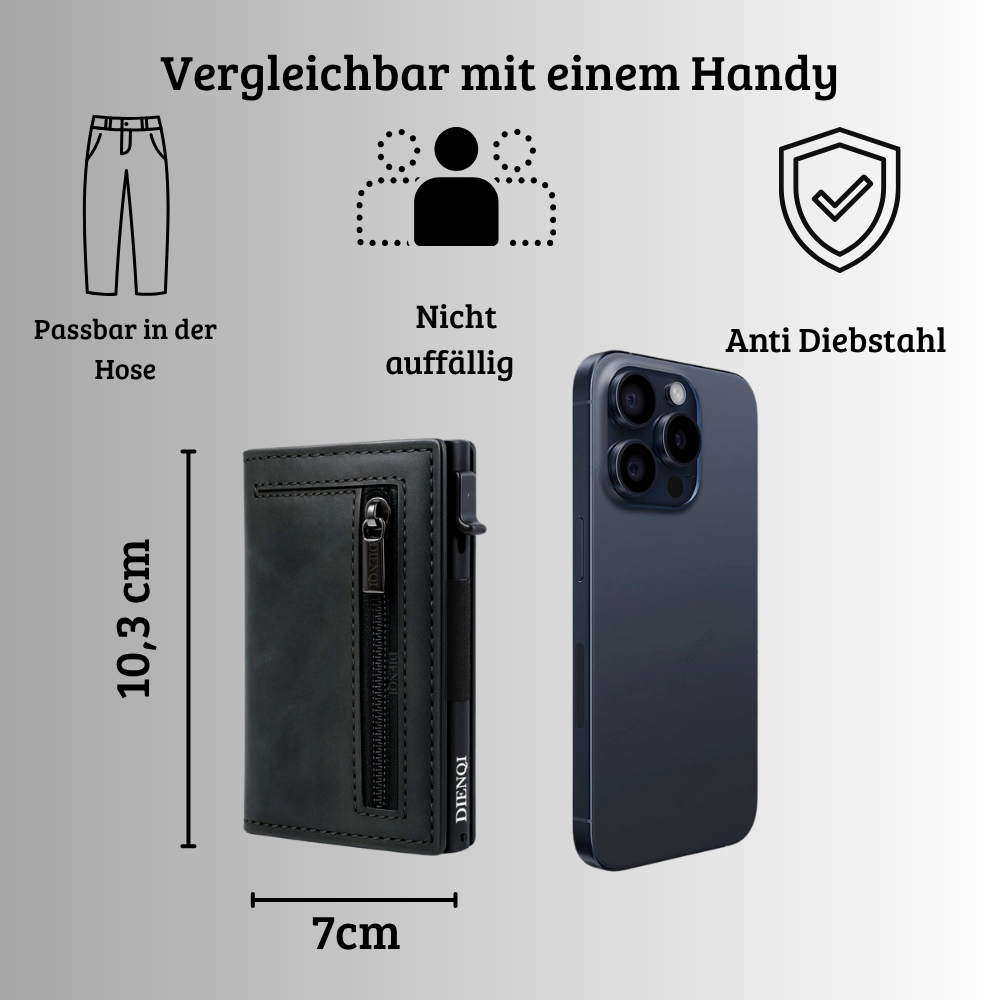 SmartWallet™ – Der kompakte Geldbeutel mit RFID-Schutz