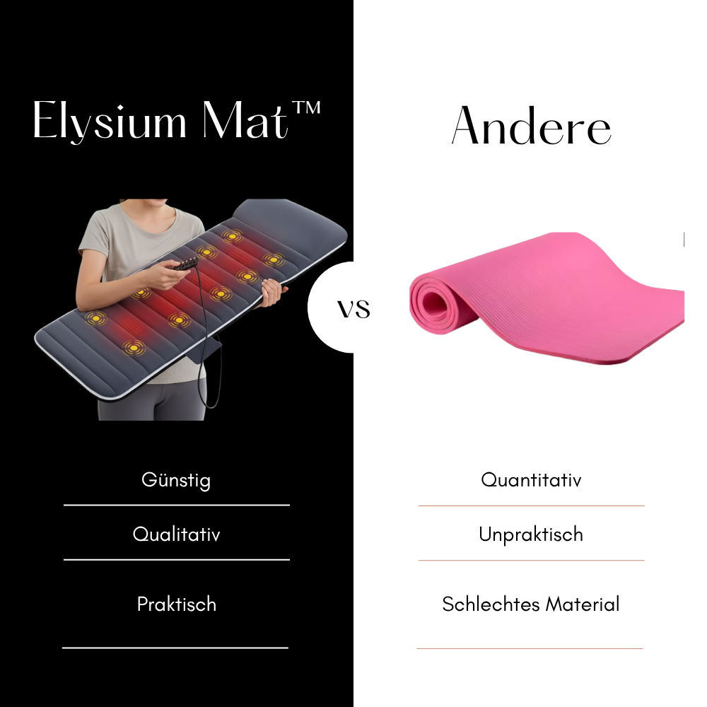 Elysium Mat™ – Dein Paradies auf Knopfdruck.