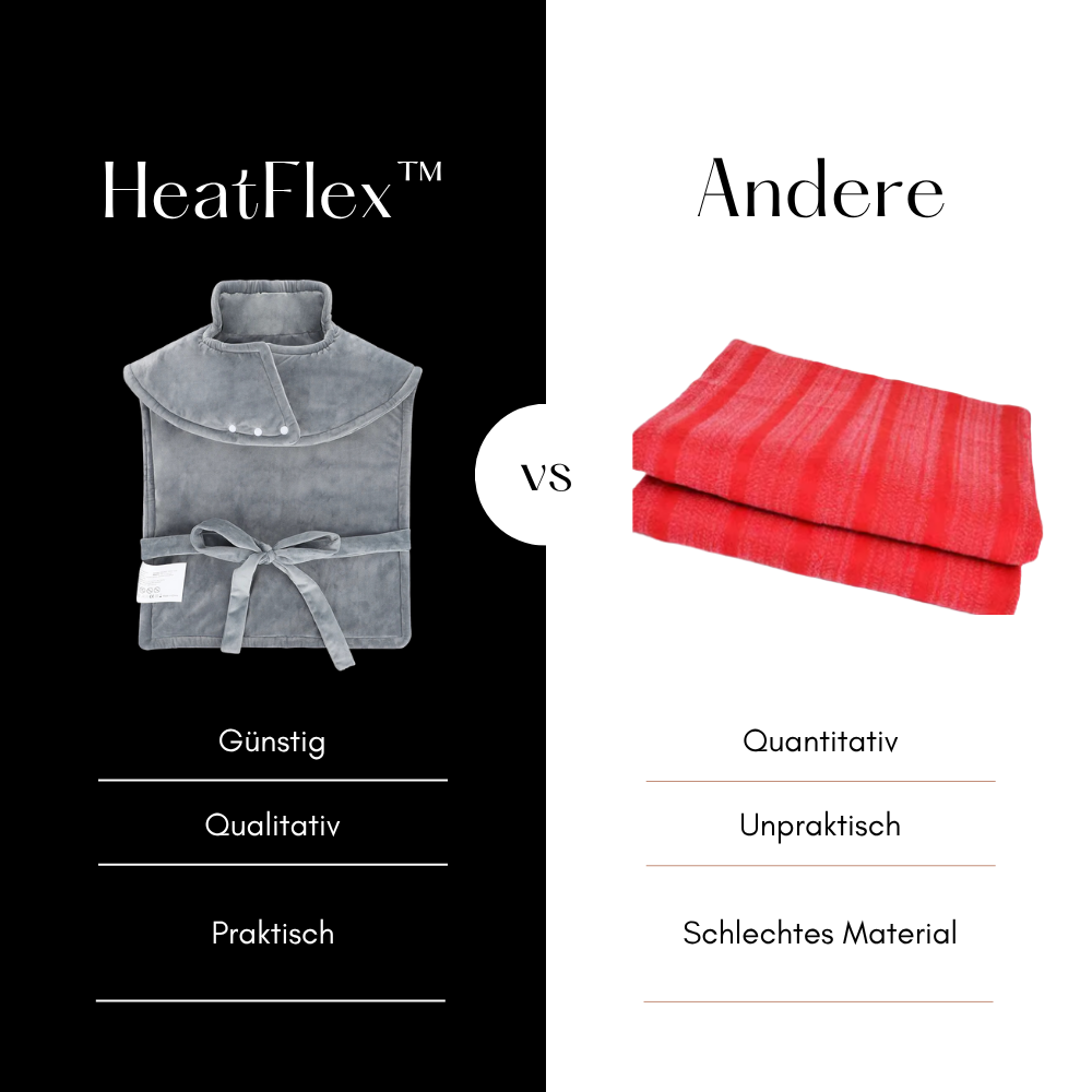 HeatFlex™ – Bewegungsfreiheit trifft Wärme.