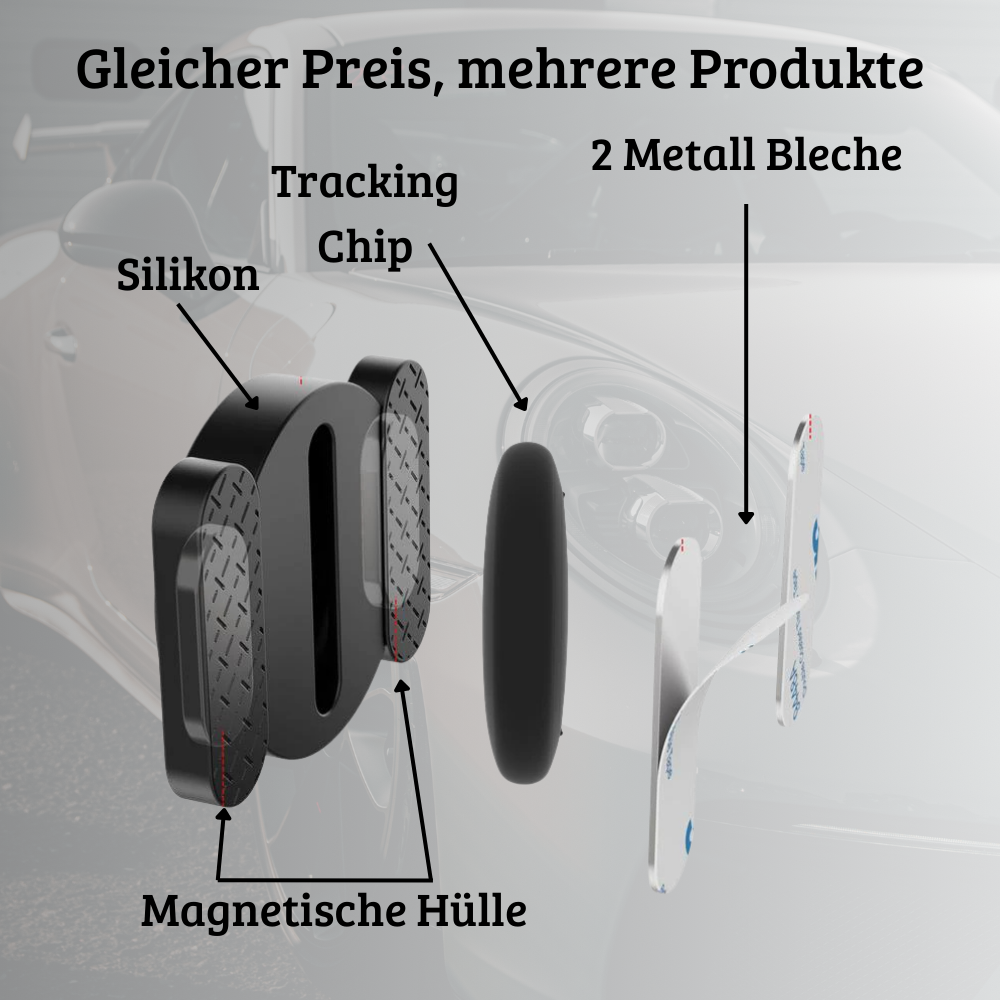 GuardianTrack- Nie wieder Sorgen um Ihr Fahrzeug
