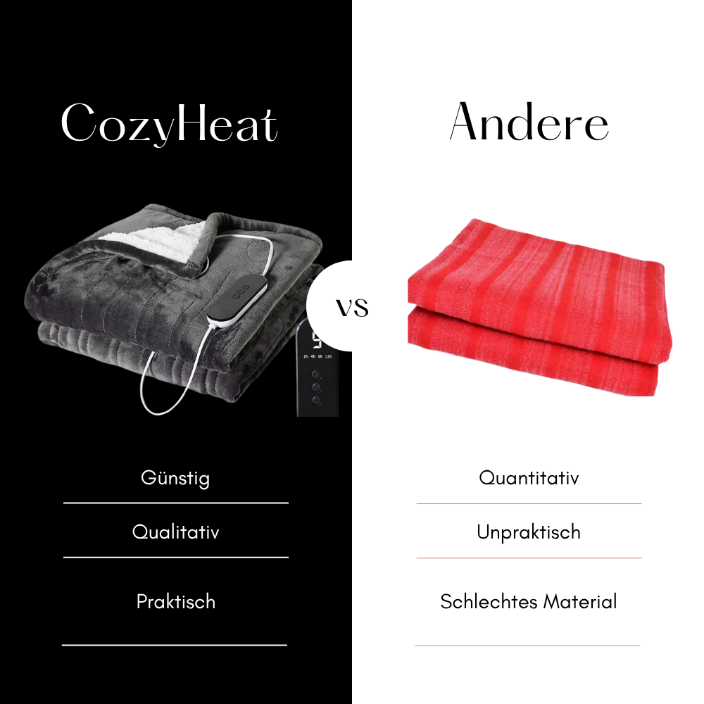 CozyHeat – Dein Moment purer Geborgenheit