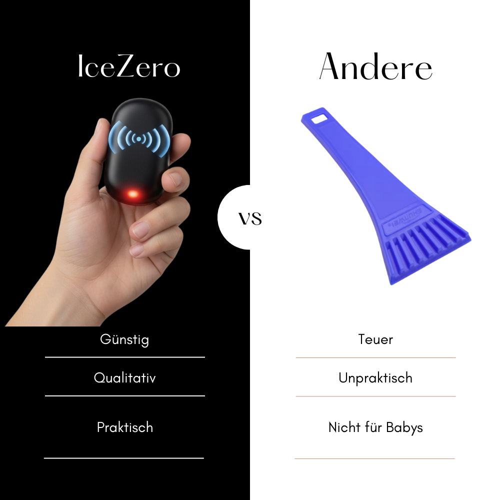 IceZero- Null Eis. Null Stress.