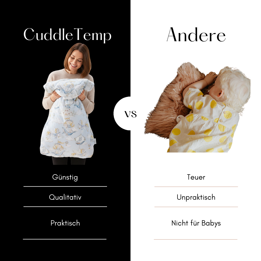 CuddleTemp-Wenn Wärme und Sicherheit sich umarmen.