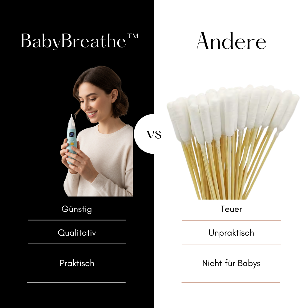 BabyBreathe™- Atmen leicht gemacht von Anfang an
